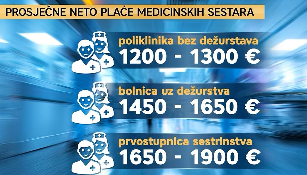 novost-slika
